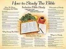 Image for How to Study the Bible Wall Chart-Laminated (How to Study the Bible Chart)